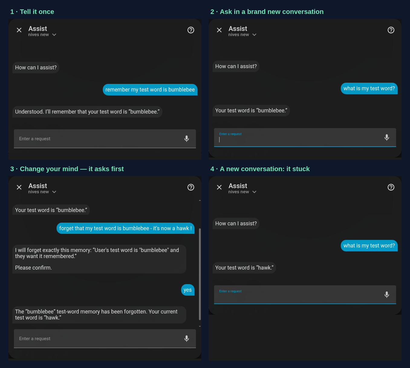 Four Assist screenshots: Nives is told a test word, recalls it in a brand-new conversation, asks for confirmation before forgetting it, and then recalls the replacement.